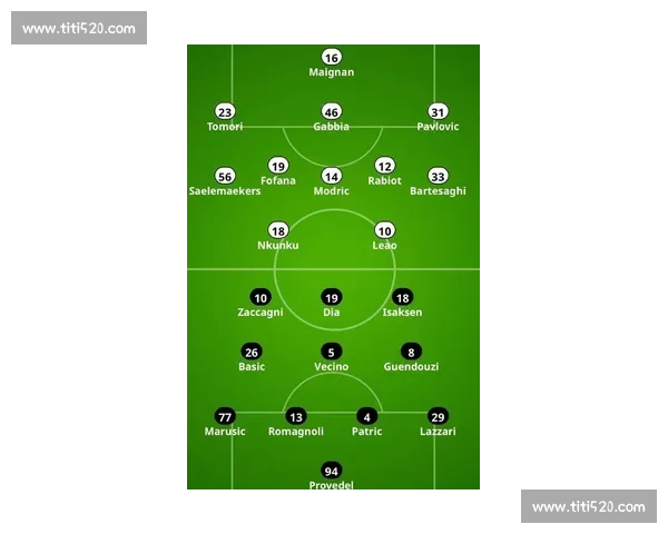 拉齐奥复兴之路蓝鹰军团重塑意甲竞争格局展望新赛季未来战略蓝图 拉齐奥复兴之路蓝鹰军团重塑意甲竞争格局展望新赛季未来战略蓝图